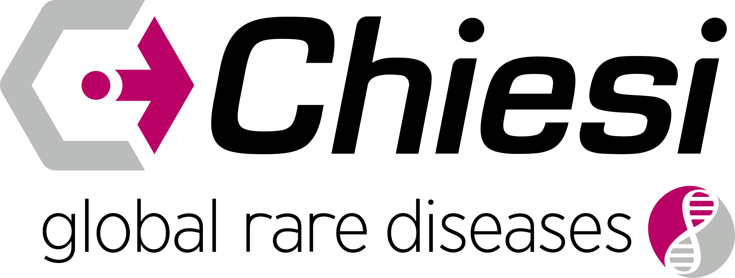 2a.ChiesiGRD Logo